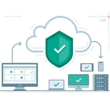 KasperskyEndpointSecurityCloud KasperskyEndpointSecurityCloud